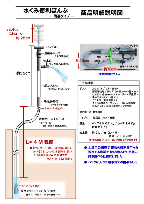 防波堤での海水汲み上げや、磯での水汲み用ポンプ   雨水屋ノーマ